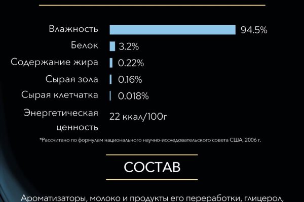 Кракен маркет тор