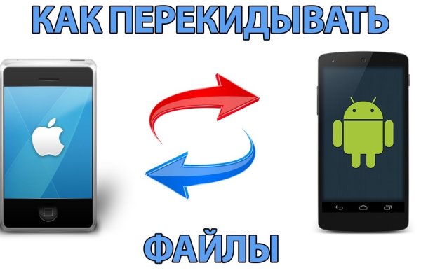 Кракен актуальные