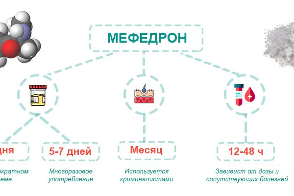 Кракен сайт зеркало рабочее на сегодня