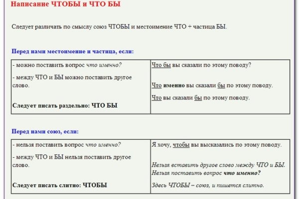 Кракен аватарка маркетплейс