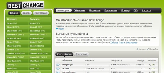 Кракен современный даркнет