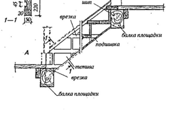 Как зайти на кракен без тора