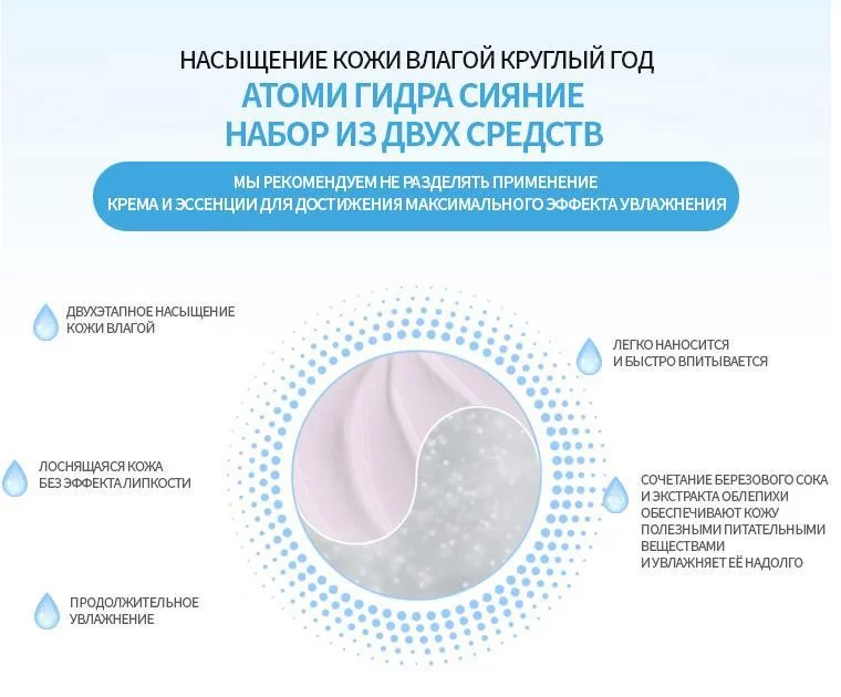 Гидра в даркнете